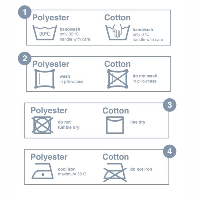 Moskitonetz Deconet Baumwolle Klassik 1 Tür (210 X 100 Cm) – Bild 2